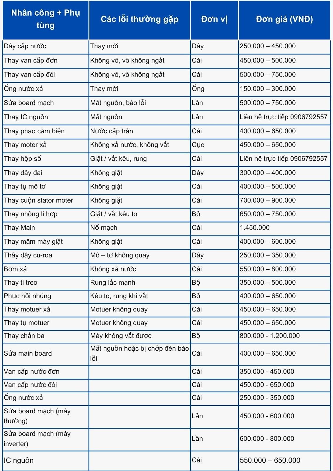 Bảng giá tham khảo dịch vụ sửa máy giặt quận 2 tại Điện Lạnh MT
