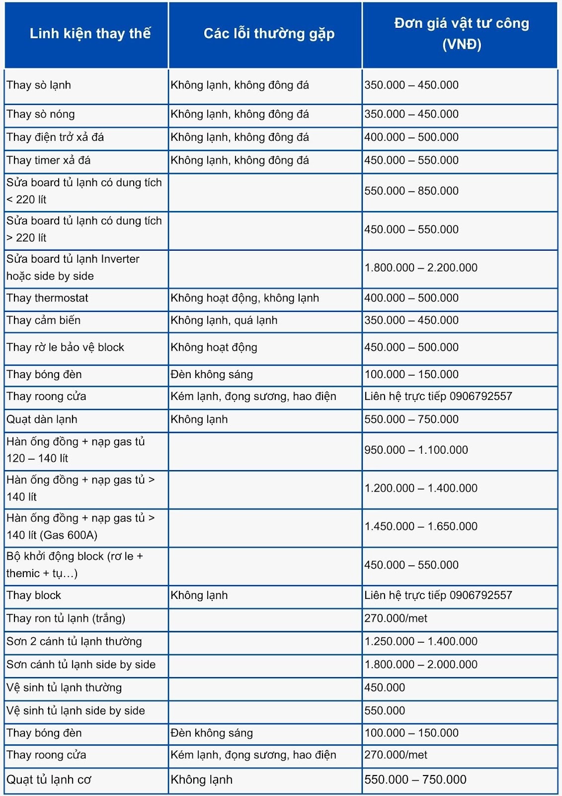 Bảng giá dịch vụ sửa chữa tủ lạnh quận 6 của Điện Lạnh MT